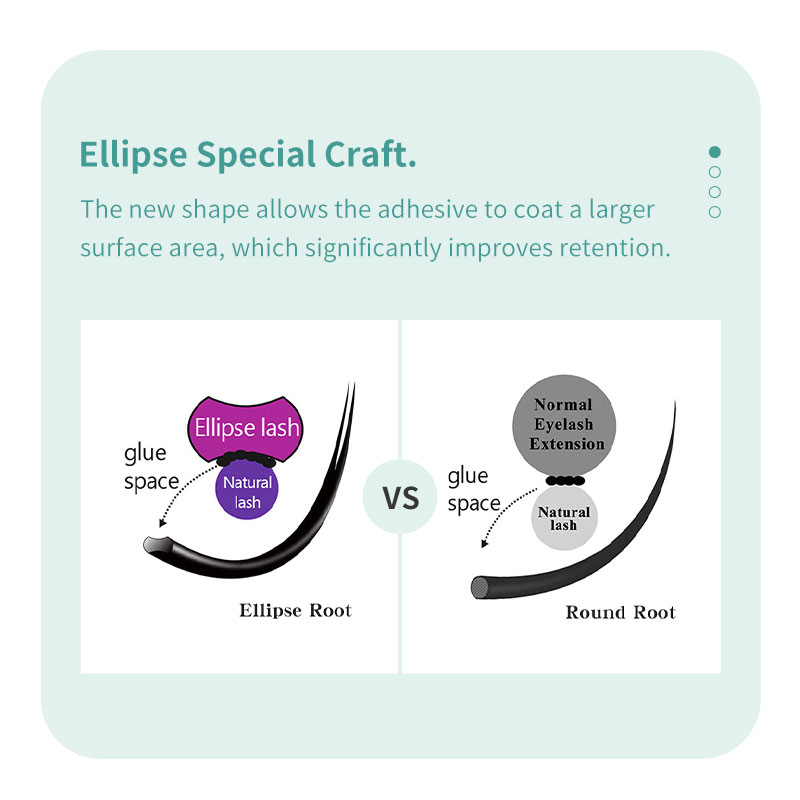 DIYDAY Ellipse Flat Eyelash Ex - Eyelash Extension Yelix ulasan dan harga