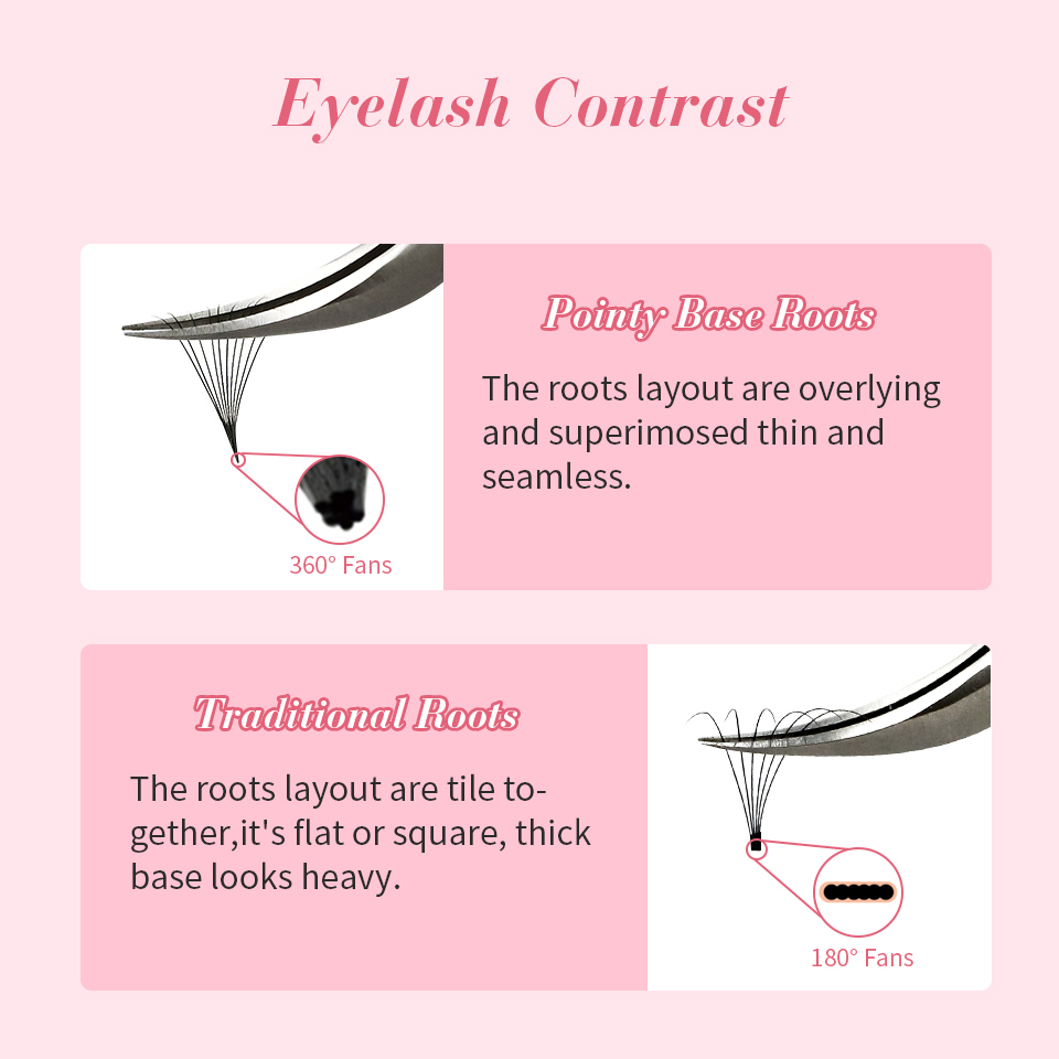 RUJADE Thin Pointy Base Premad - Lash Fan Volume ulasan dan harga